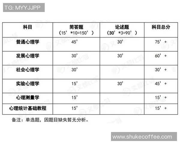 武汉羽毛球队在城市联赛中的心理素质表现分析与点评