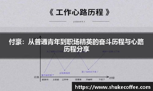 付豪：从普通青年到职场精英的奋斗历程与心路历程分享