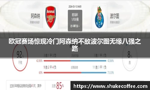 欧冠赛场惊现冷门阿森纳不敌波尔图无缘八强之路