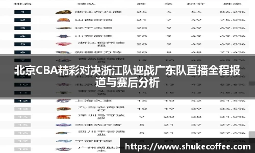 北京CBA精彩对决浙江队迎战广东队直播全程报道与赛后分析